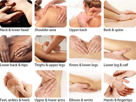 Massage-Techniques