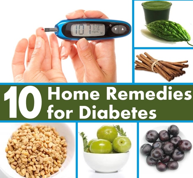 Herbal Remedies to treat Diabetes