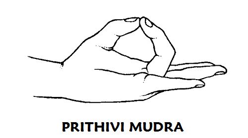 Prithivi Mudra