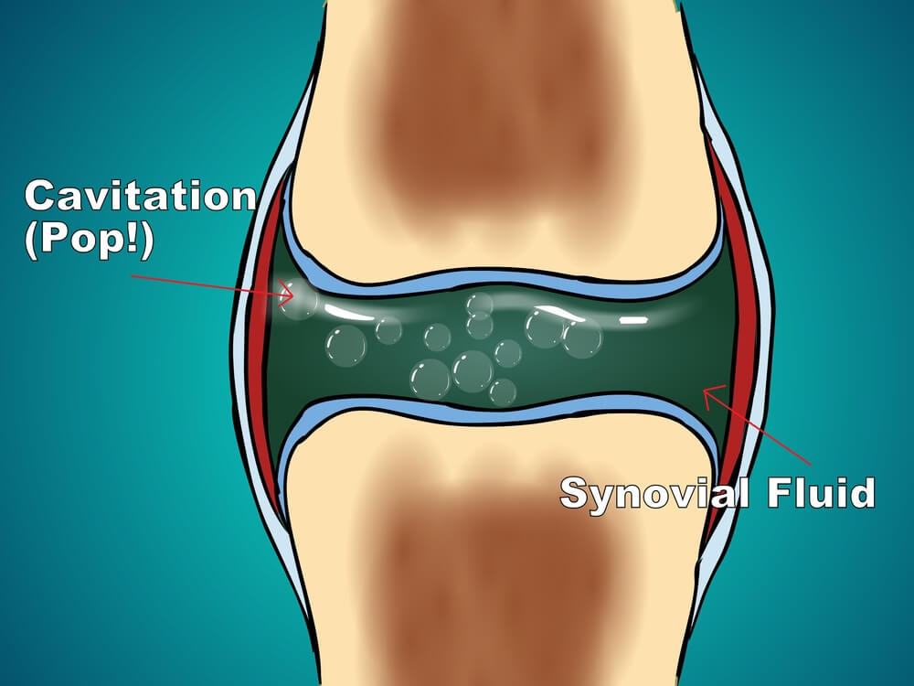 synovial fluid in neck