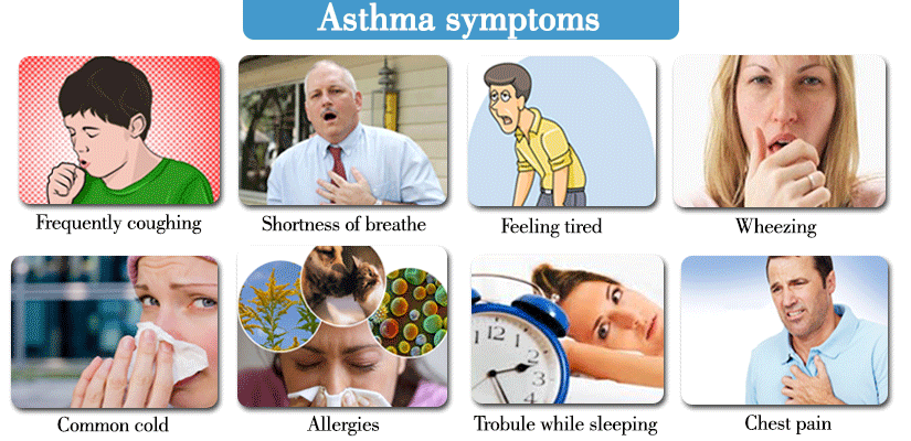 asthma-symptoms