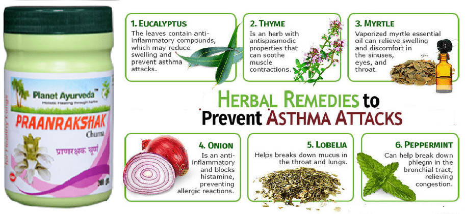 ayurvedic-treatment-for-asthma