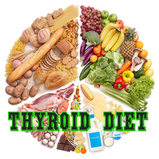 Thyroid problems Diet