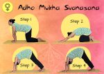 Yoga-Pose-Adho-Mukha-Svanasana-Downward-Dog-Pose-steps