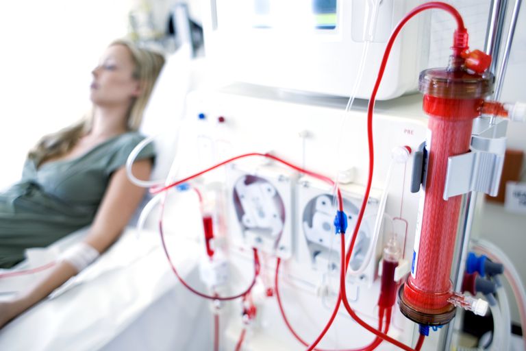 dialysis in kidney problems
