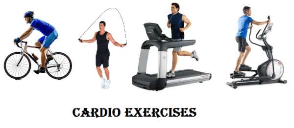 CARDIo exercise for PCOS
