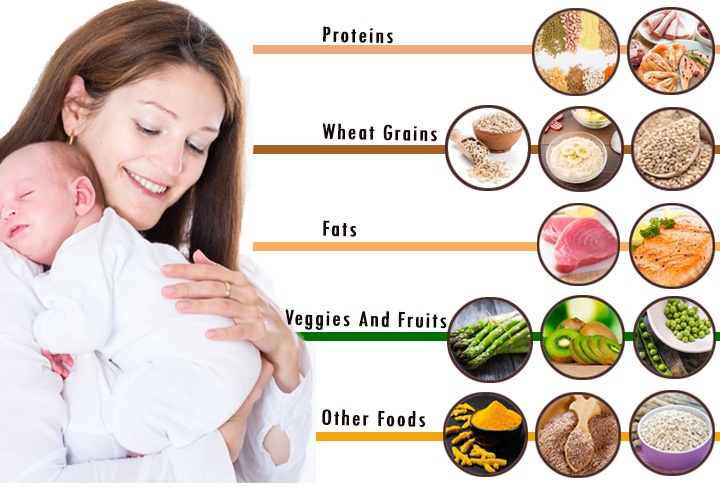 postnatal diet care tips