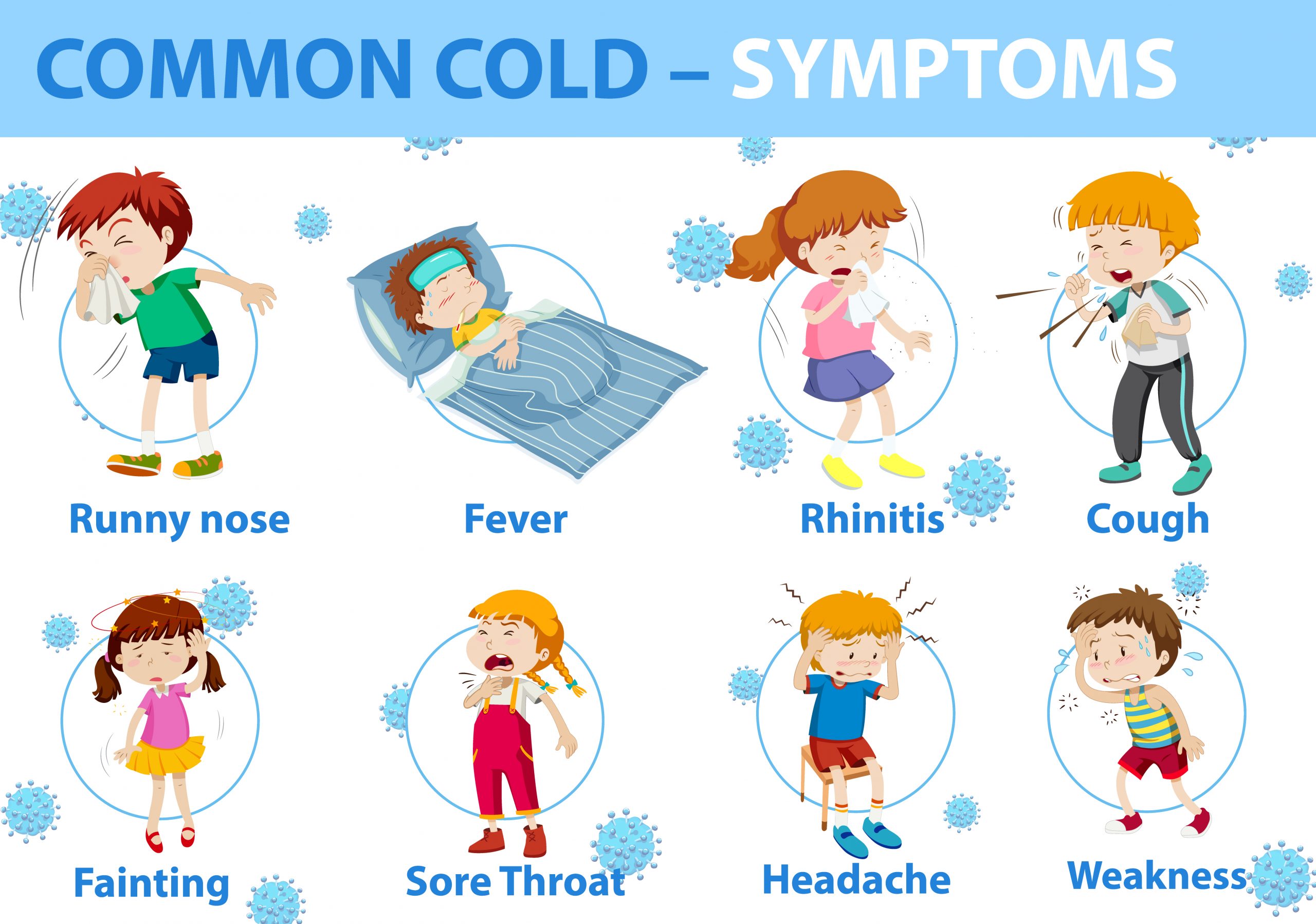 Common cold. Symptoms of Cold. Простуда векторное изображение. Картинки мультяшные с признаками простуды. Забота о здоровье. Симптомы простуды. Раскраска.
