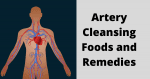 Artery Cleansing Foods and Remedies