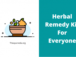 Herbal Remedy Kit